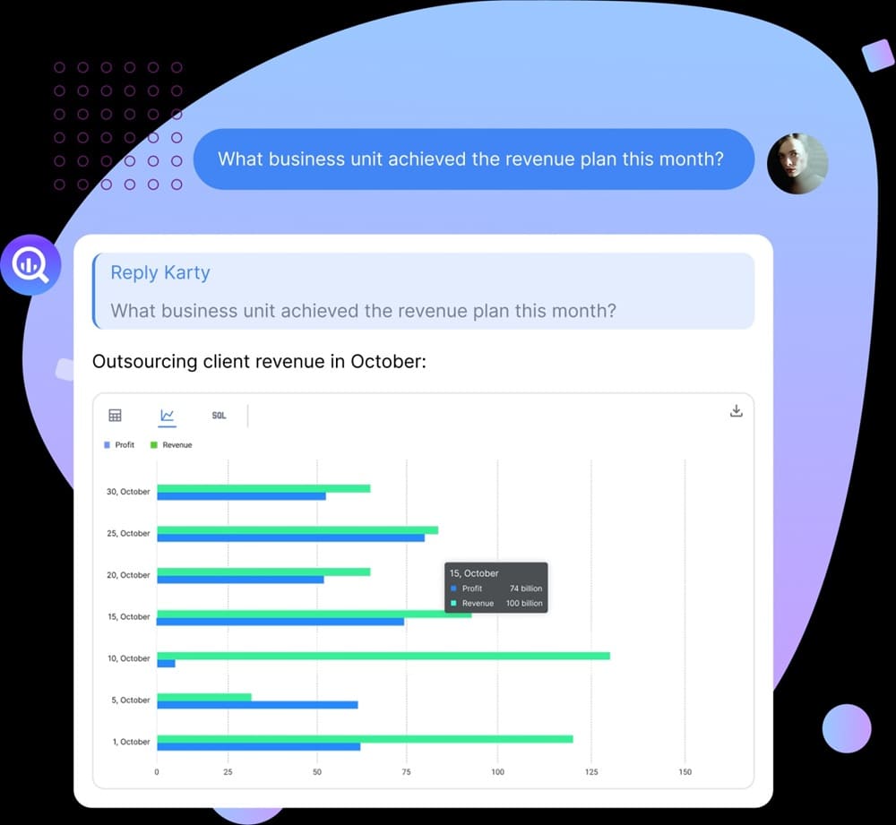 trợ lý ảo ai DxInsight