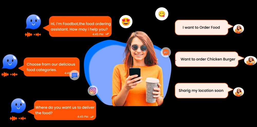 AI in F&B support customer services 