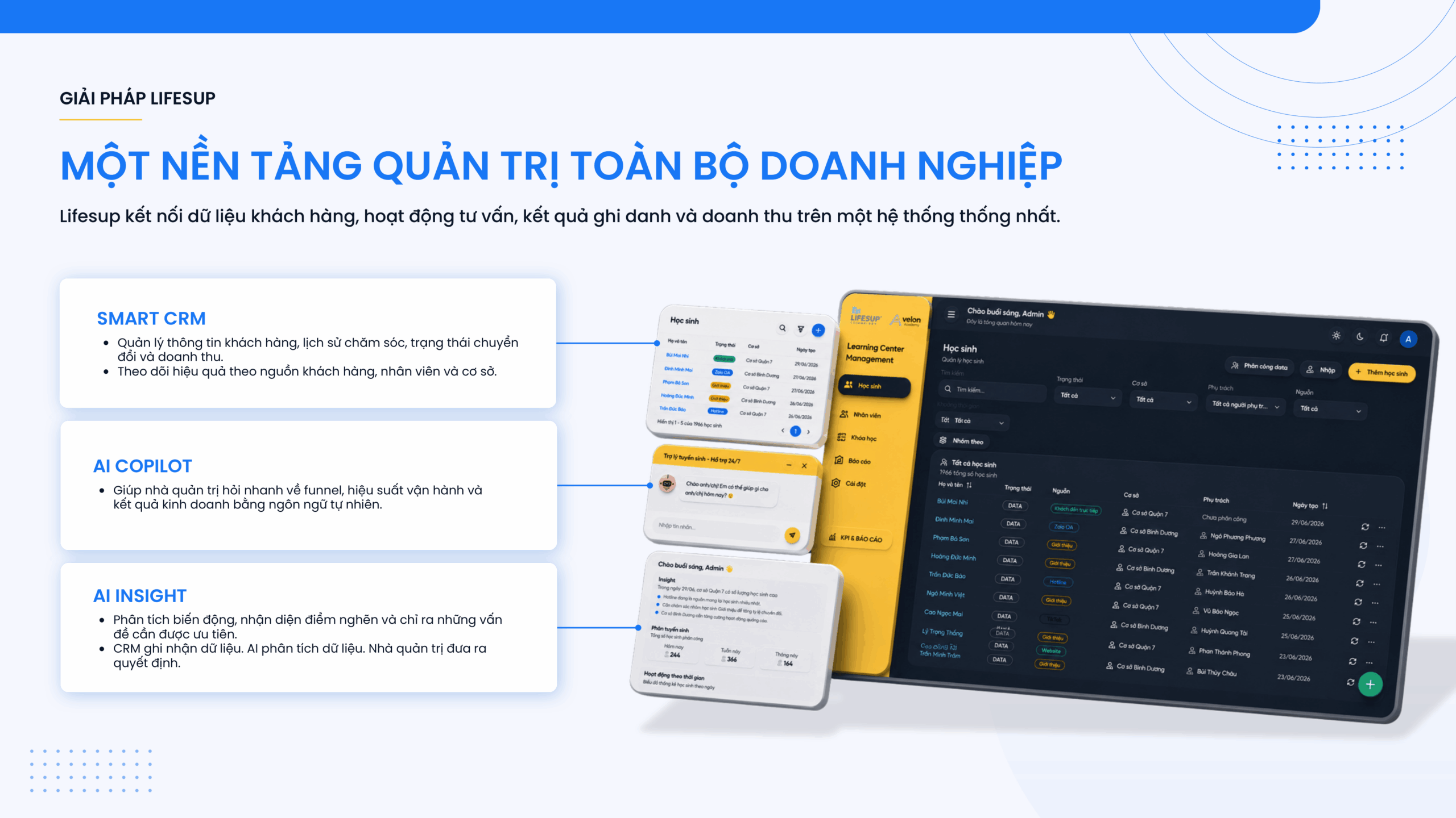 tính năng AI CRM